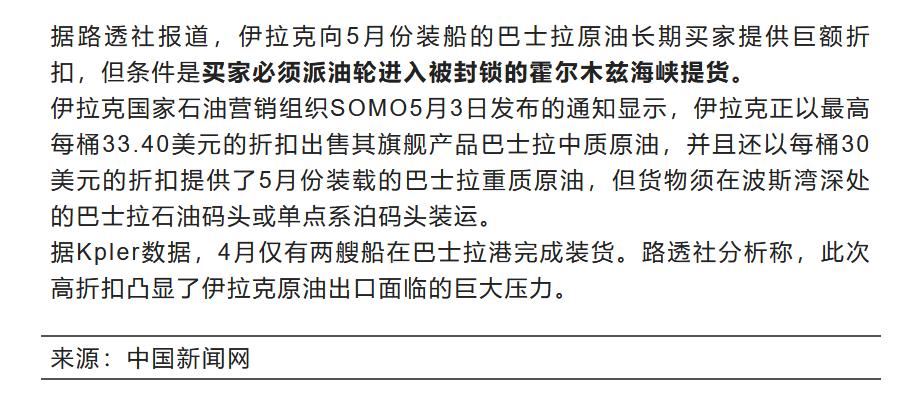 太抽象了，伊拉克真的被逼到墙角了！据媒体5月6日消息，伊拉克石油打骨折每桶最低只