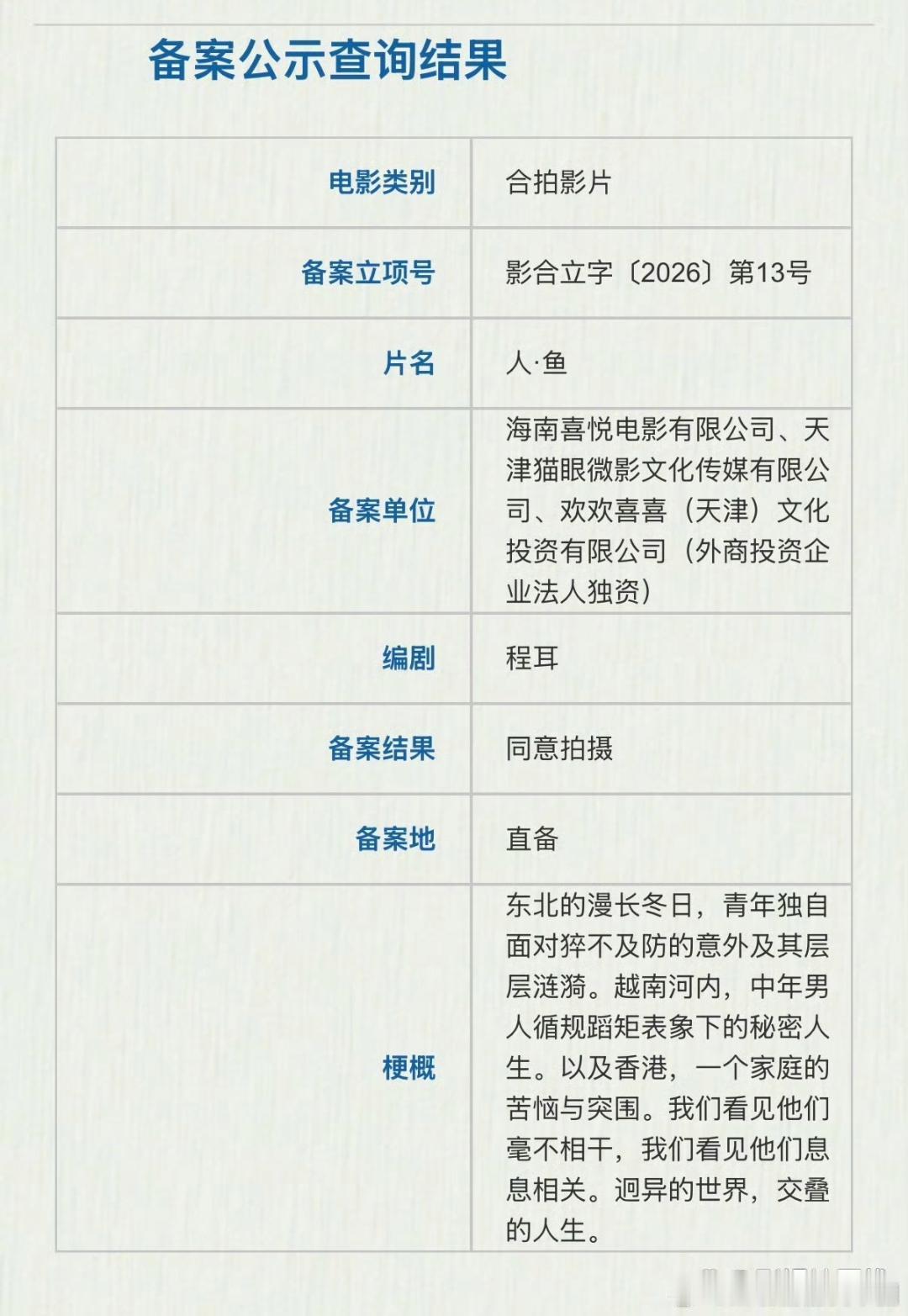 王一博人鱼立项据国家电影局关于2026年5月下全国电影剧本（梗概）备案、立项公示