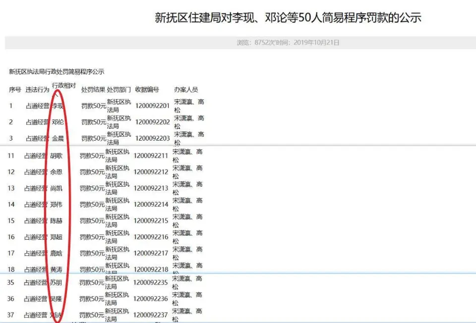 【“鹿晗”“李现”“胡歌”等多位明星占道经营罚单文件已删除，抚顺当地再回应】孙俪