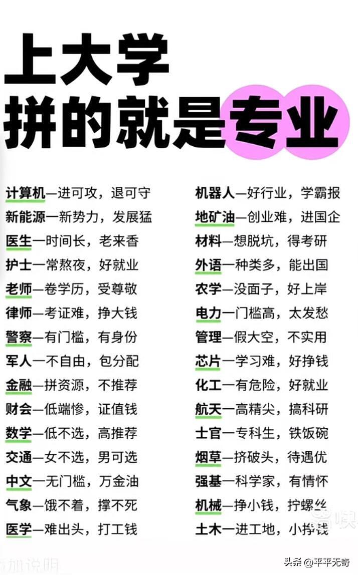 选大学专业可太重要了，选对了，大学四年美滋滋，未来就业也不愁。就拿热门专业来说吧