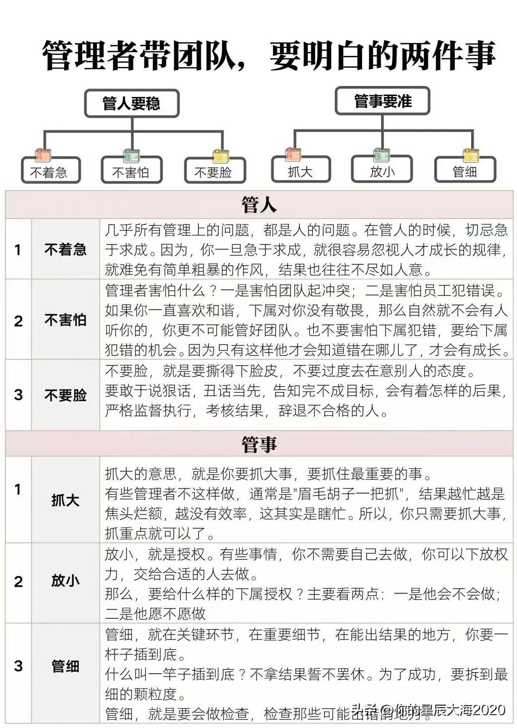 走上管理岗位，必须明白的两件事！