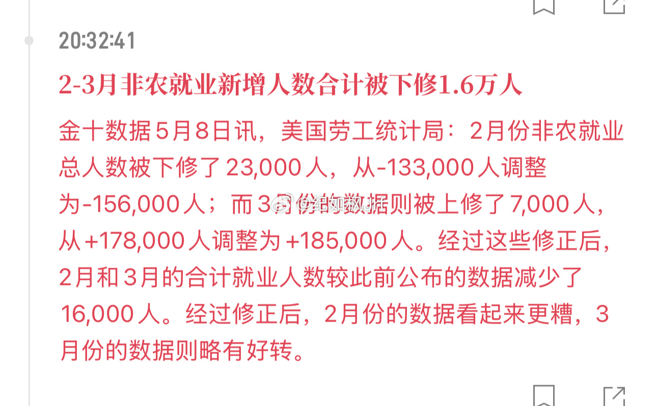 插针回落，多头能否扭转局面，就看今晚！ 