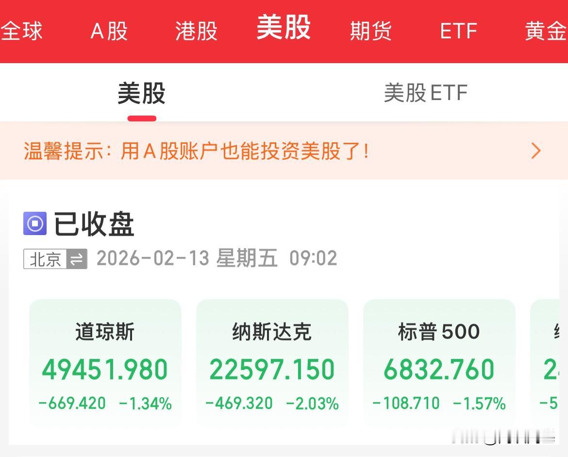 难搞了，一夜之间晴转暴雨了，崩盘式杀跌，贵金属和美股全线杀跌，一觉醒来风云变幻，