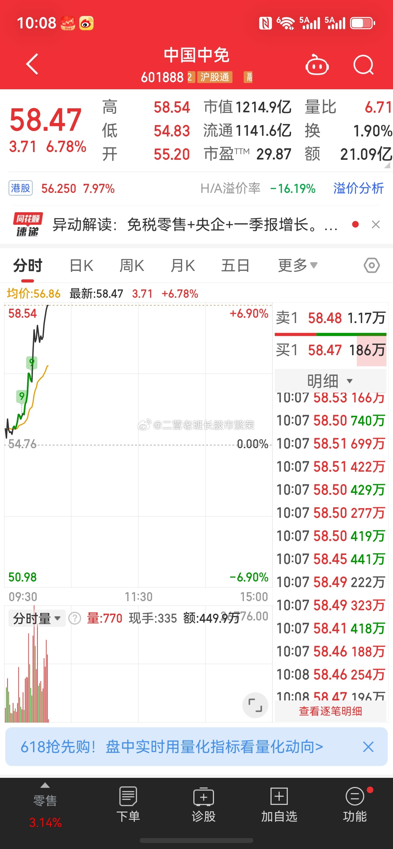 股票 中国中免暴力拉升9%，可能会涨停，现在流行铁树开花吗？原来流行杀白马，一天