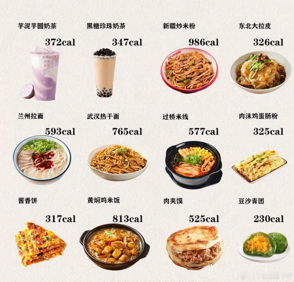 食物热量越来越极端了正常人一天代谢也就一千多卡小部分人能达到两千这随便拉出来一份