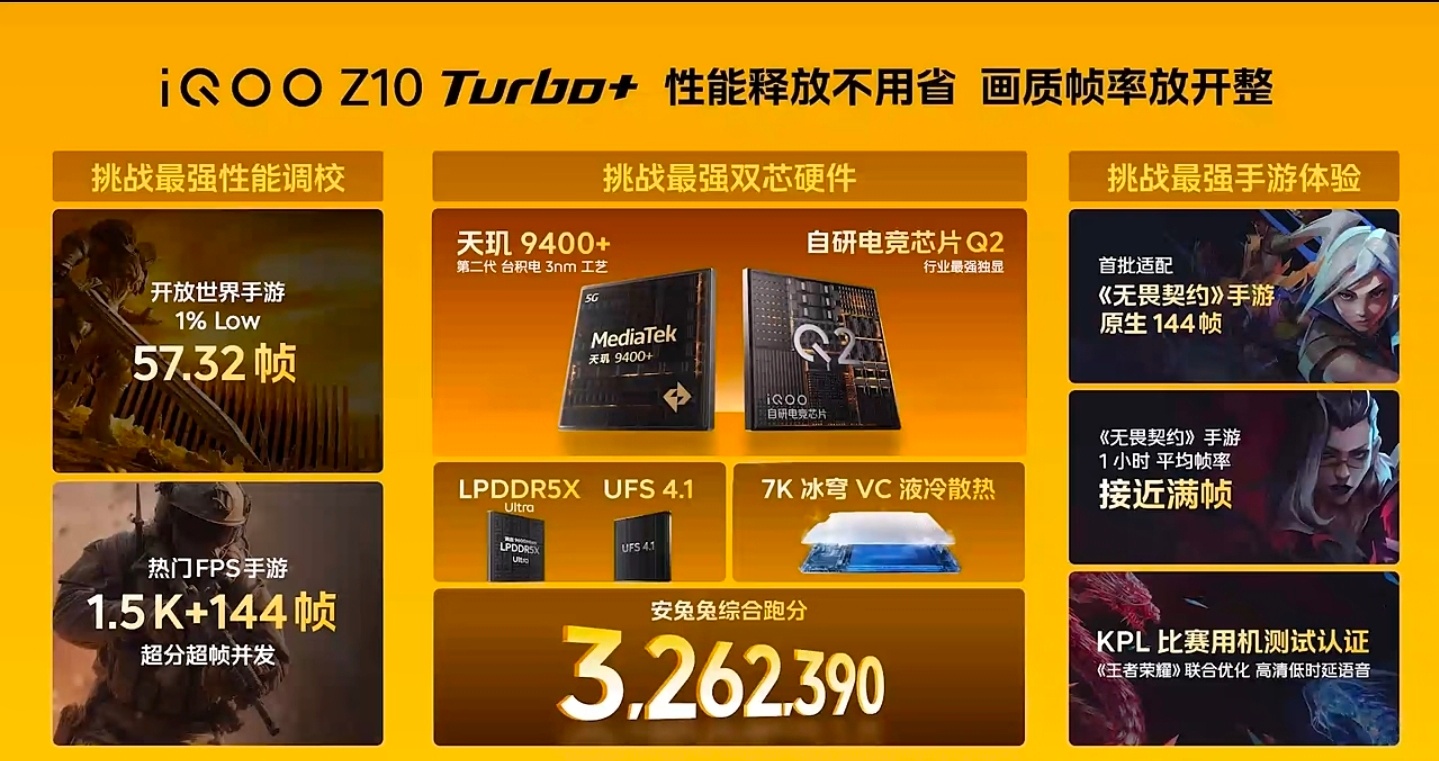 iQOO Z10 TUrbo+挑战最强性能调校挑战最强双芯硬件挑战最强手游体验 