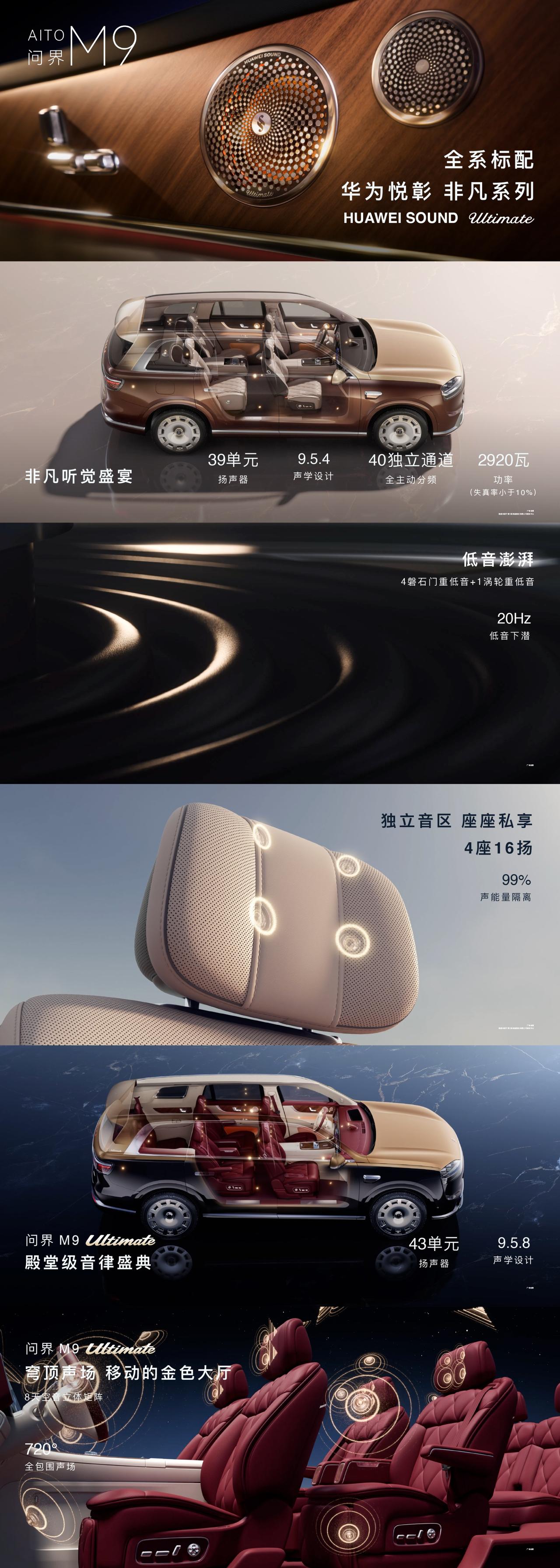 玄武架构2.0+91%高强钢铝占比、10处2200MPa热成型钢、17吨顶压，全