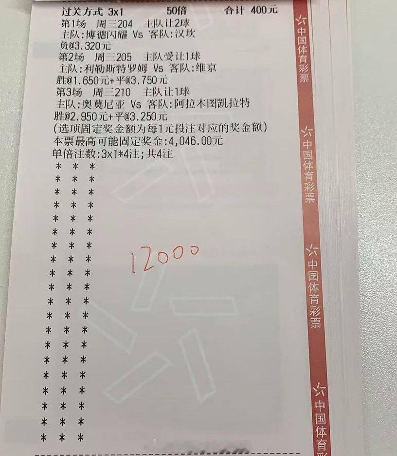 晚场菜单给兄弟们搞起来，👇👇👇👇，更多私房菜宝子们可点我的主页🔝🔝?