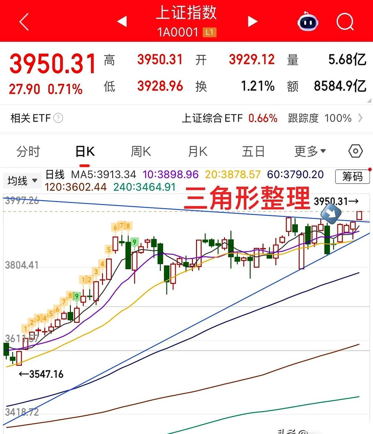 大军都到城门口了，旌旗招展，号角吹得震天响，但就是不攻城。
这感觉，太熟悉了。