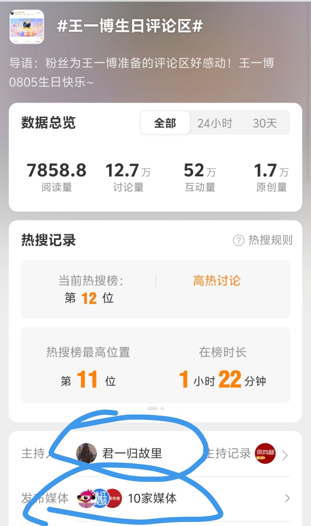 王一博生日评论区 破费了，挂了这么长时间 ​​​
