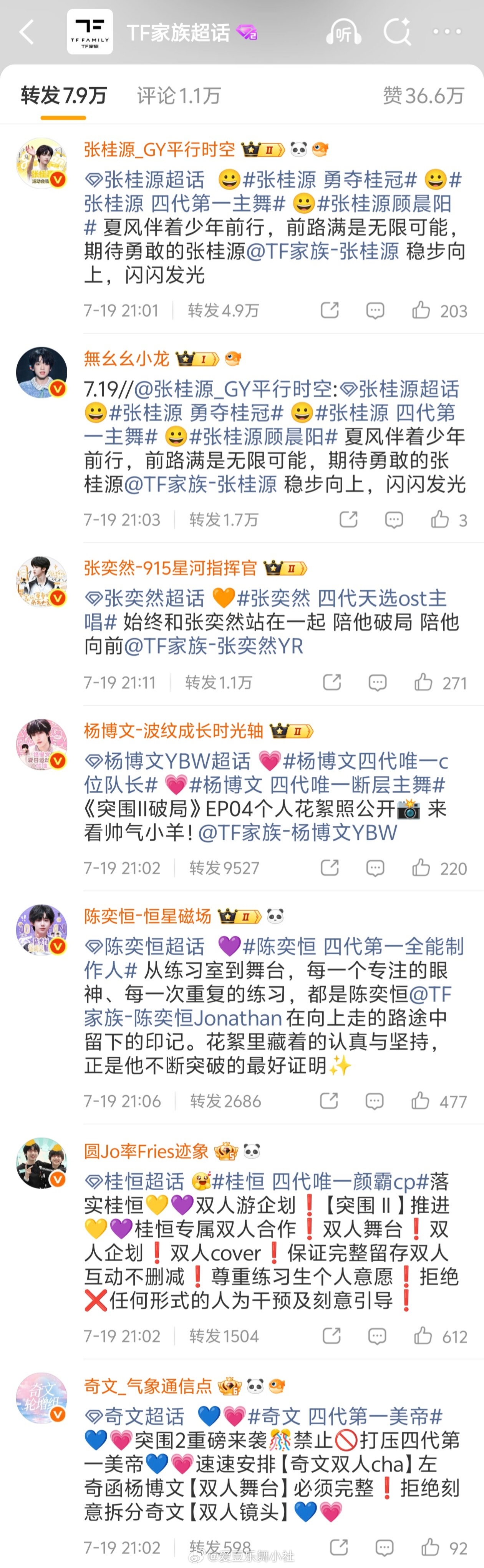 tg官博发出45分钟热转排名 