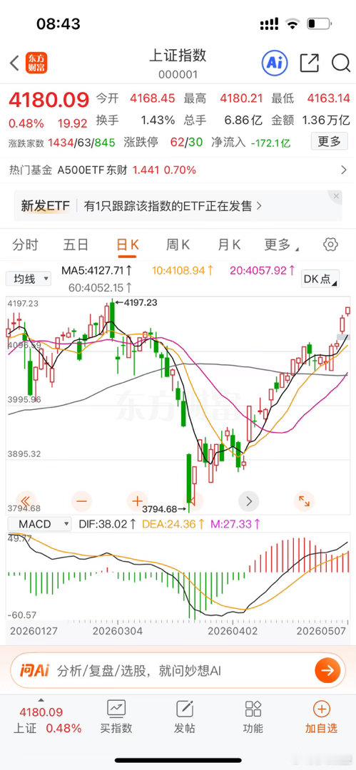 今天我有重要计划，敬请关注！ 