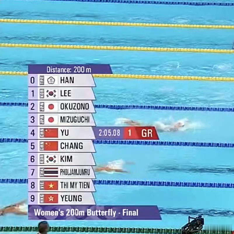 于子迪女子200米蝶金牌金银都被🇨🇳包揽啦！！ ​​​