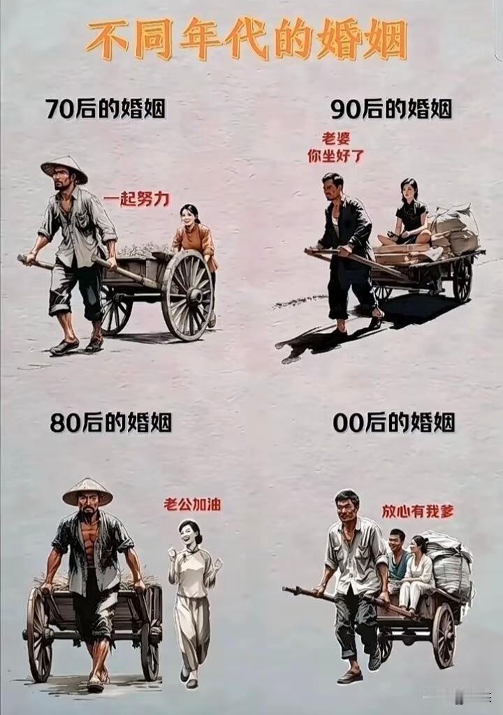 不同年代的婚姻就像不同风格的电影。爷爷奶奶那辈，婚姻是“父母之命，媒妁之言”，一