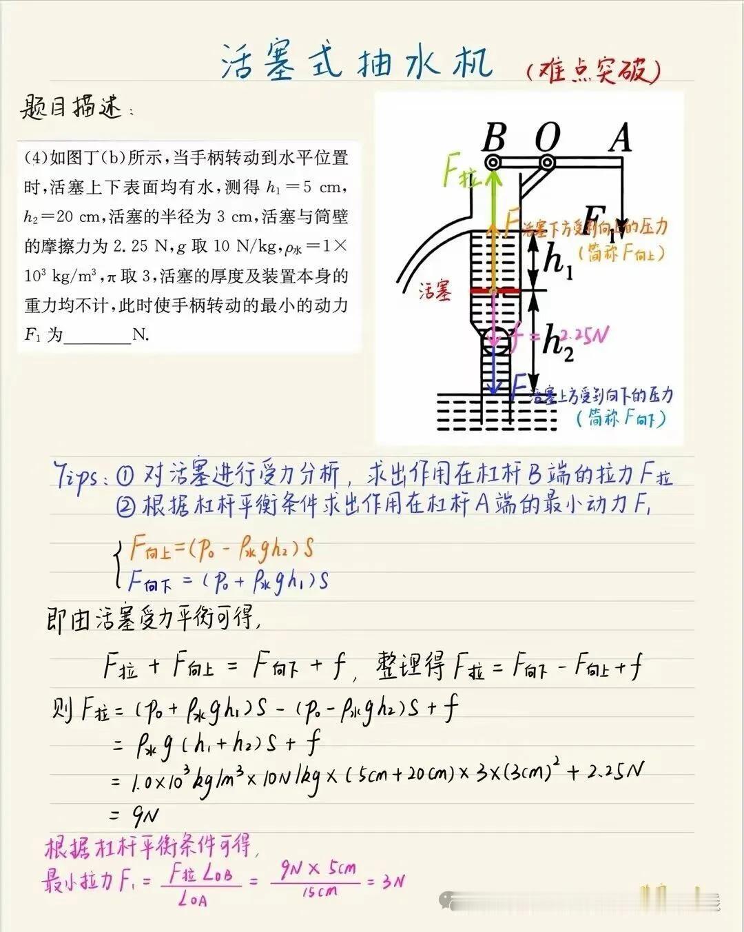 活塞式抽水机