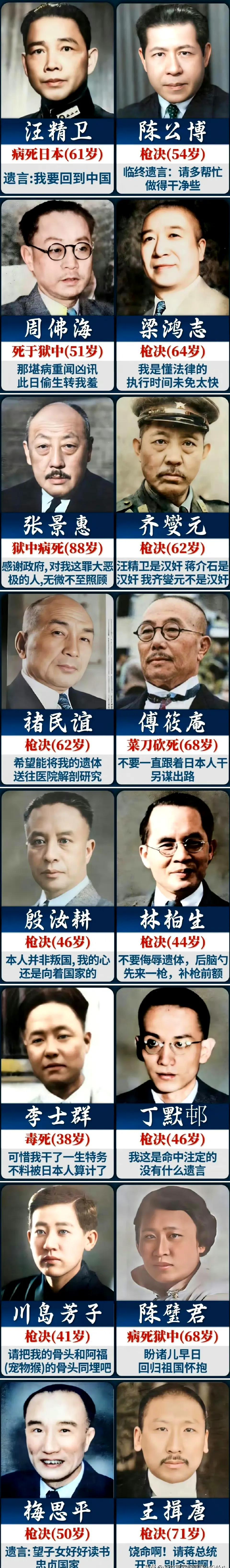 抗战时期，叛国投敌的“16大汉奸”的结局。

抗日战争那会儿，中国被日本鬼子欺负