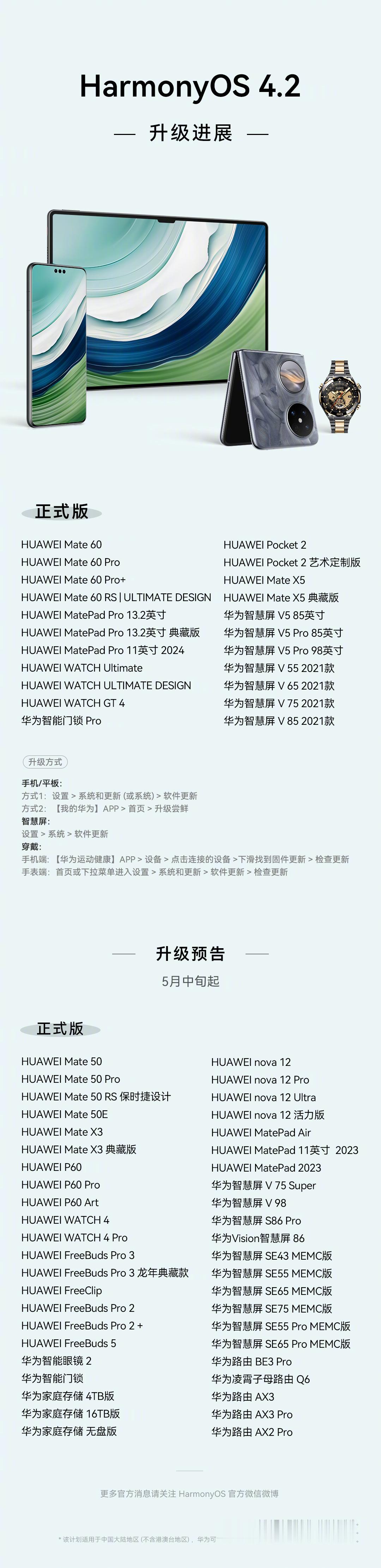 名单公布！华为鸿蒙HarmonyOS 4.2 正式版不限量升级开始啦！22款机型