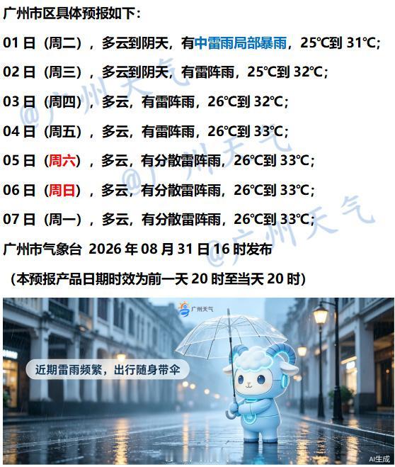 【广州未来七天（9月1日～9月7日）天气概况】本市今夜到明天雷雨依旧较为频繁，大