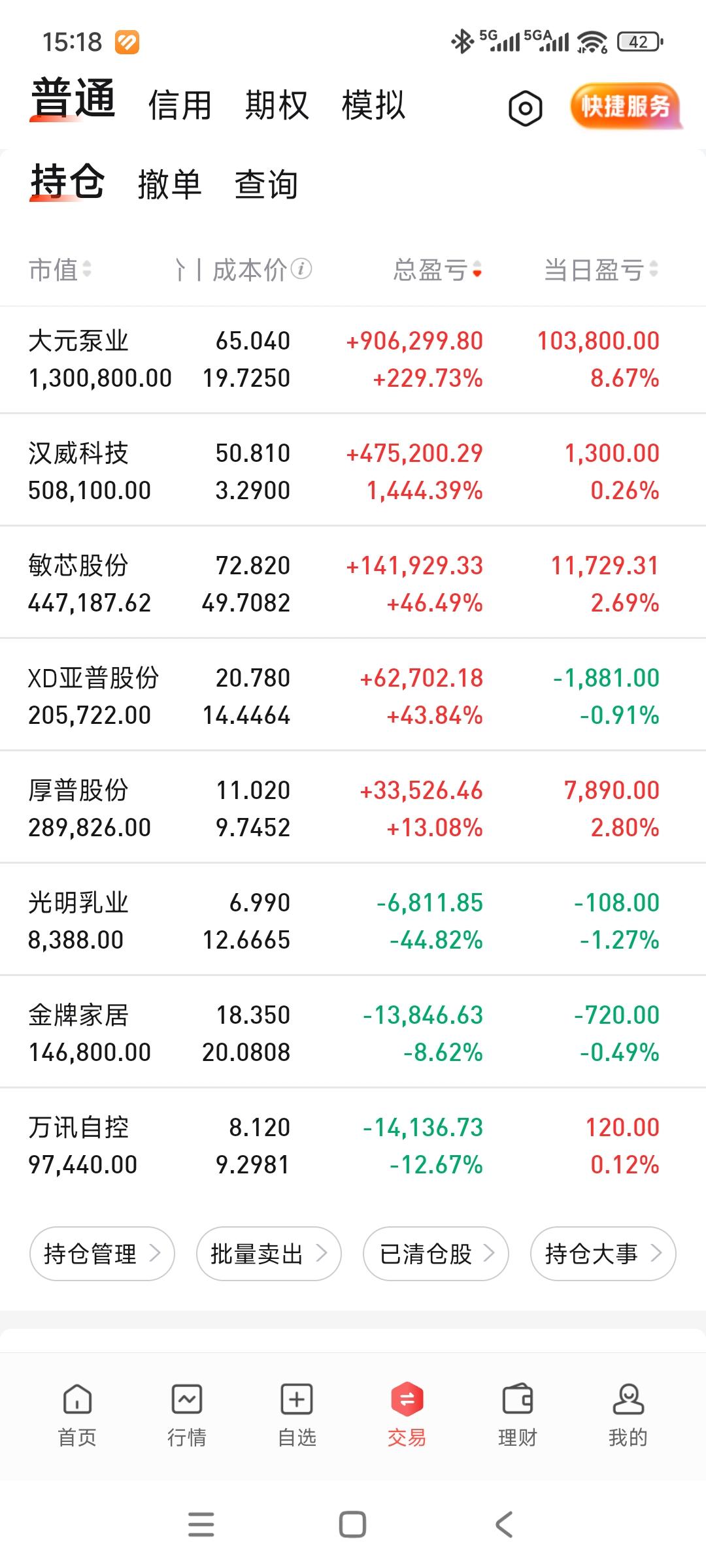 账户回到300个[泪奔]