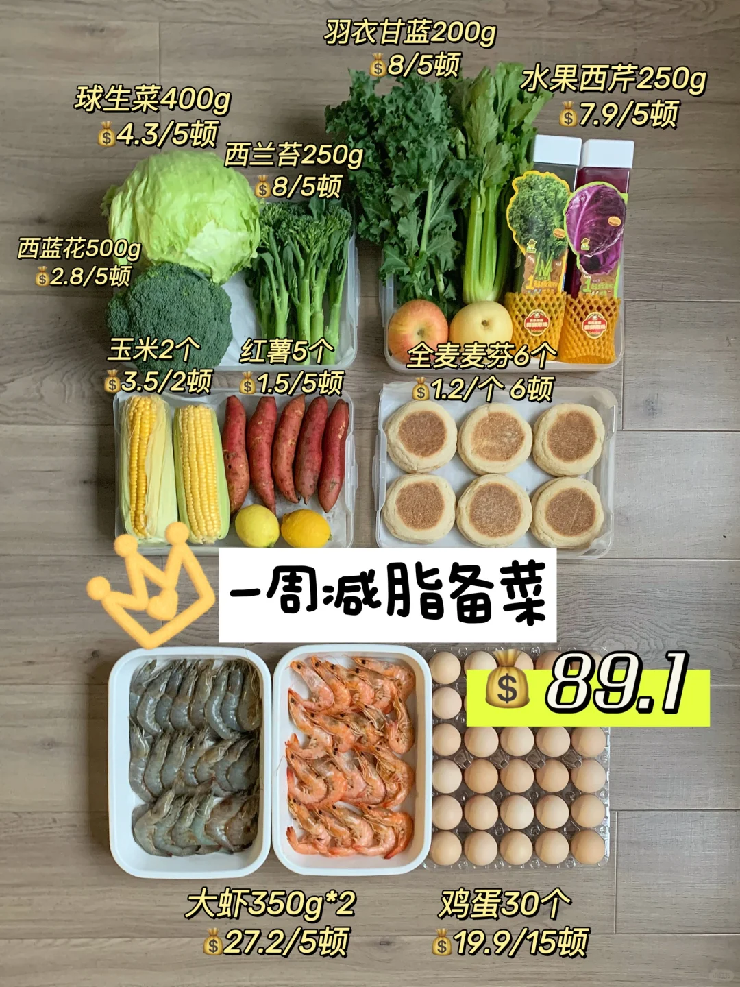 穷鬼减肥备菜 | 89r搞定一周减脂餐🥗