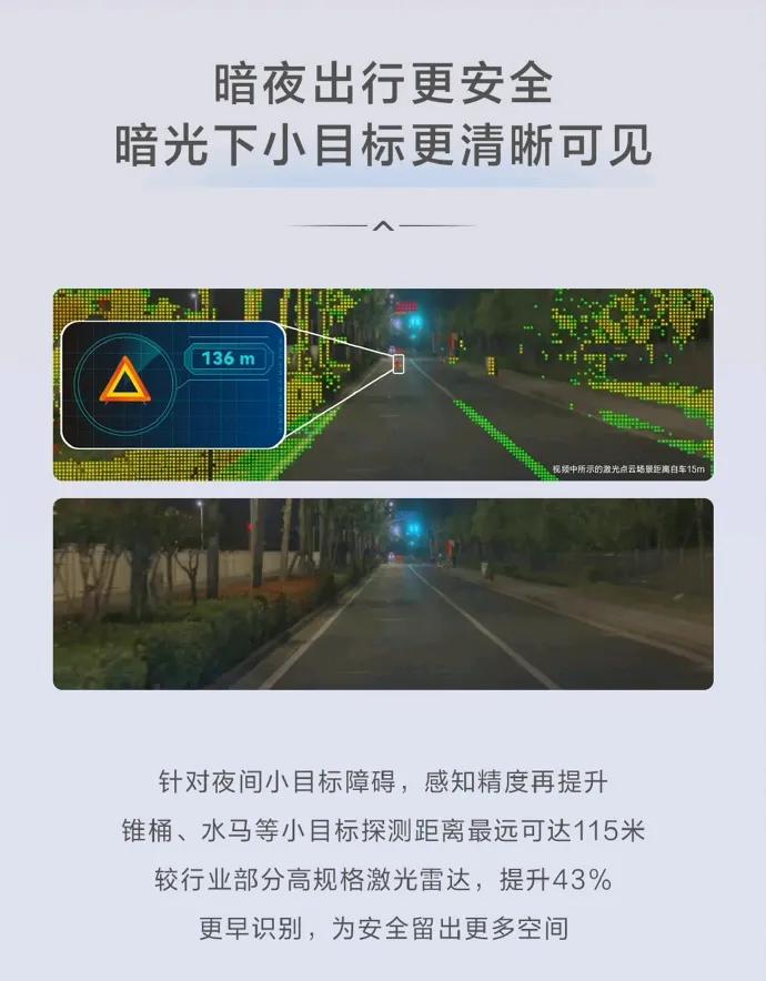 不少用户对搭载激光雷达的高阶辅助驾驶总有顾虑：怕传感器沾灰沾泥影响识别，怕异形障