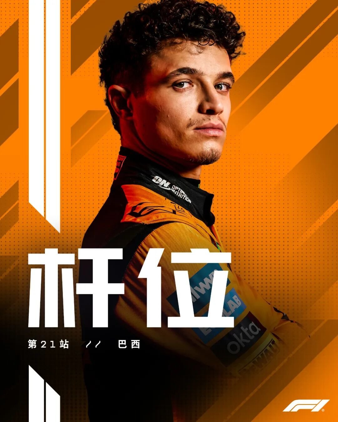 车市热门[超话] 北京时间11月10日凌晨，F1圣保罗大奖赛落幕。诺里斯统治整个