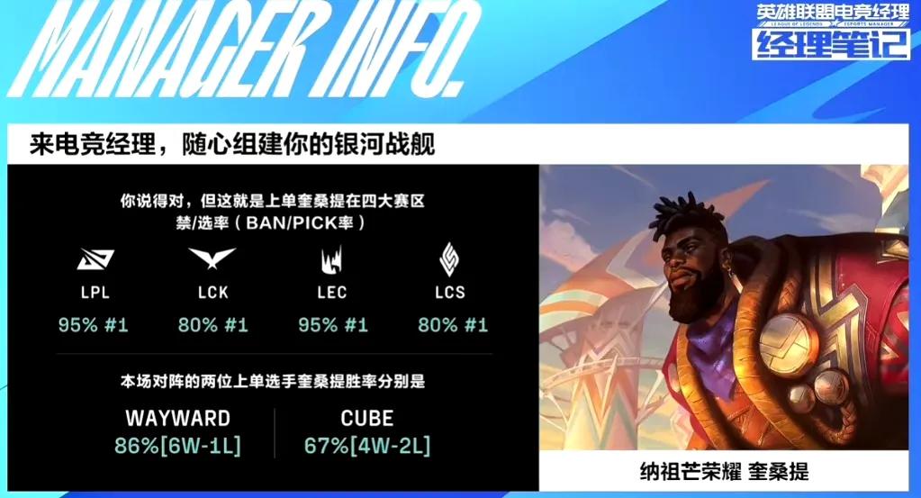 以后不要吹那名选手的奎桑提有多猛了，因为这个英雄已经可以明确是版本答案了，厉害的