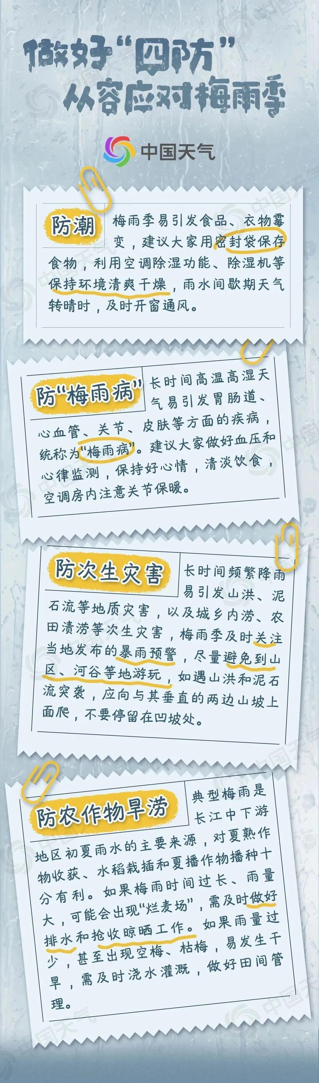 昆山人注意！大风+大雨今晚来袭，正式入梅这些事一定要留心。
 
昆山气象台刚发大