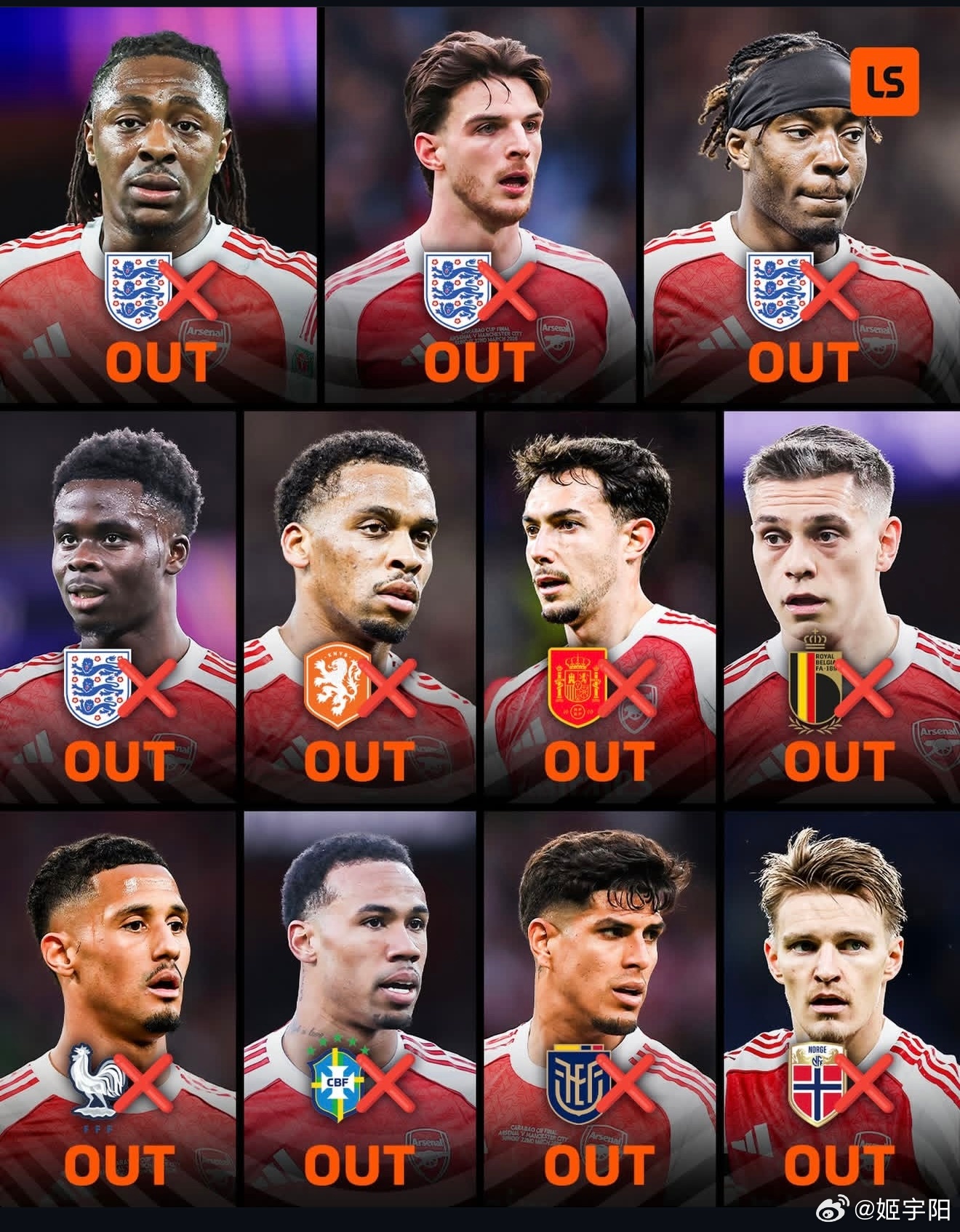 伴随着西班牙国足官宣：苏比门迪因为右膝不适，退出本期西班牙国家队集训。这个国际比