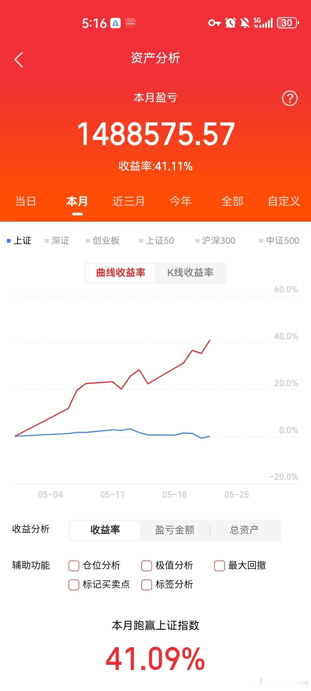 我国工业机器人出口量暴增中国工业机器人出口高增，移动机器人成核心引擎，全球化竞争