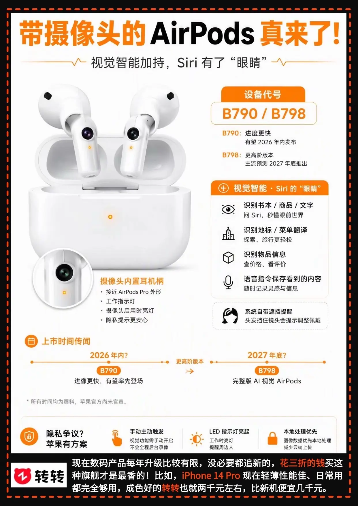 带摄像头的AirPods真要来了！