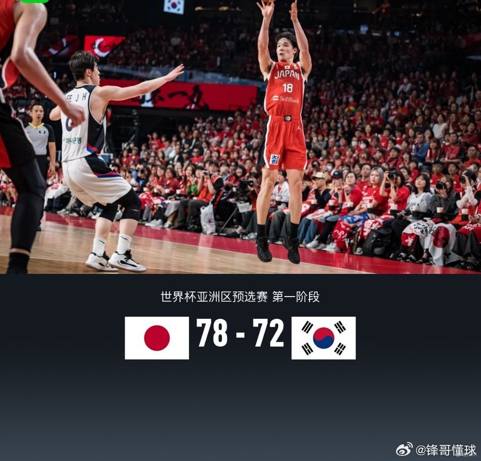 日本男篮78比72韩国男篮男篮世预赛 日本男篮78-72险胜韩国，渡边雄太15+