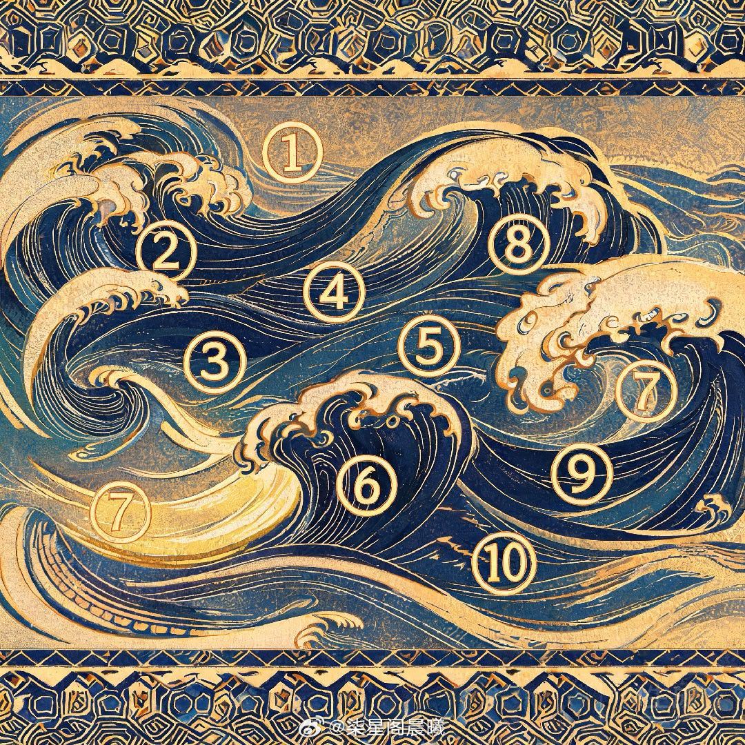💡 午间干货｜数字能量：你的手机号在"说话"━━━━━━━━━━━━━━━━━