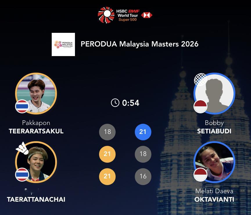 帕克卡波/沙西丽🇹🇭 18-21、21-18、21-16 🇮🇩塞蒂亚布迪