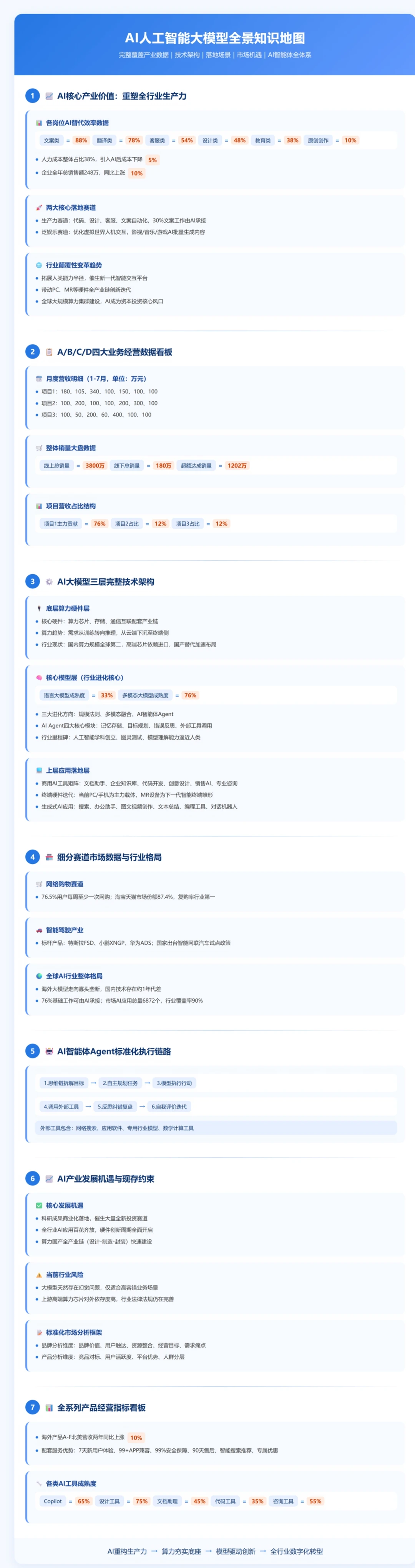 项目经理，你之所以内耗，是因为太把对方当