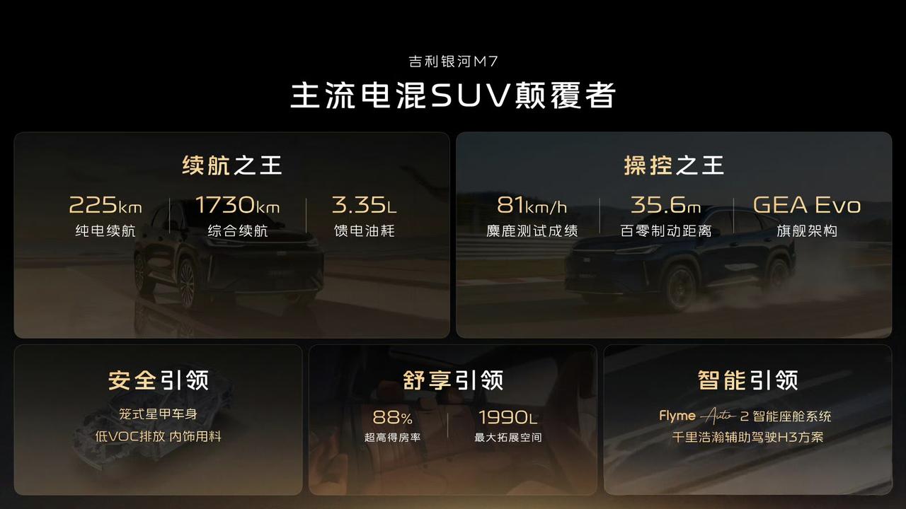 吉利银河M7，今天正式亮相，不过还没有价格和细分配置，但是能看得出来他的卖点在哪