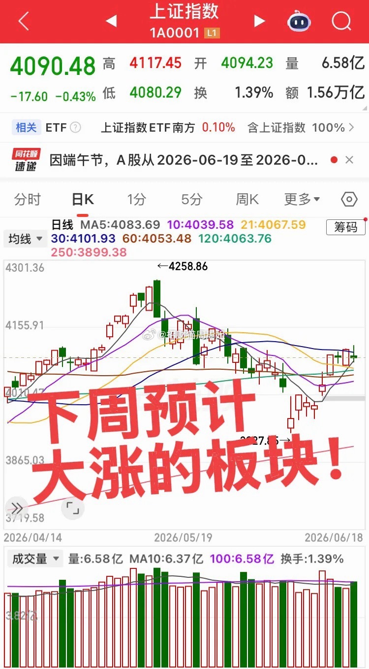 下周预计大涨的三个板块！第一个板块，稀有金属钨铟钼、金刚石和电子化学品相关个股，
