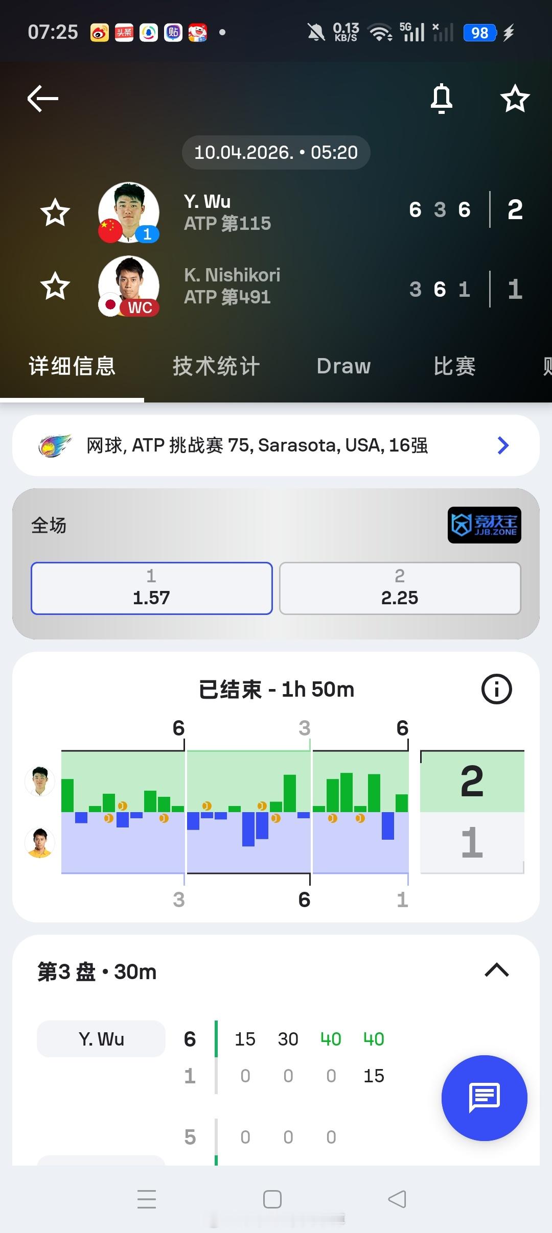 【塔拉索塔挑战赛】男单正赛第二轮头号种子吴易昺🇨🇳以6-3/3-6/6-1击