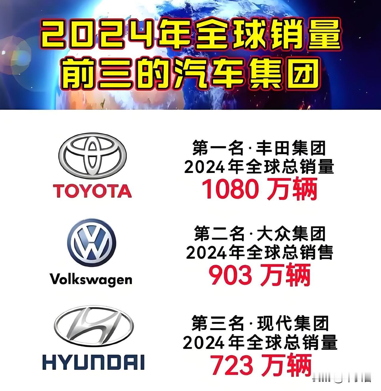 用数据说话：

1. “20万公里才过磨合期”不是段子：
数据支撑：全球范围内，
