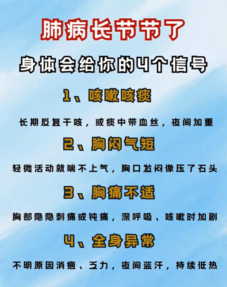 肺部出现结节，身体常会释放 4 类预警信号，别忽视