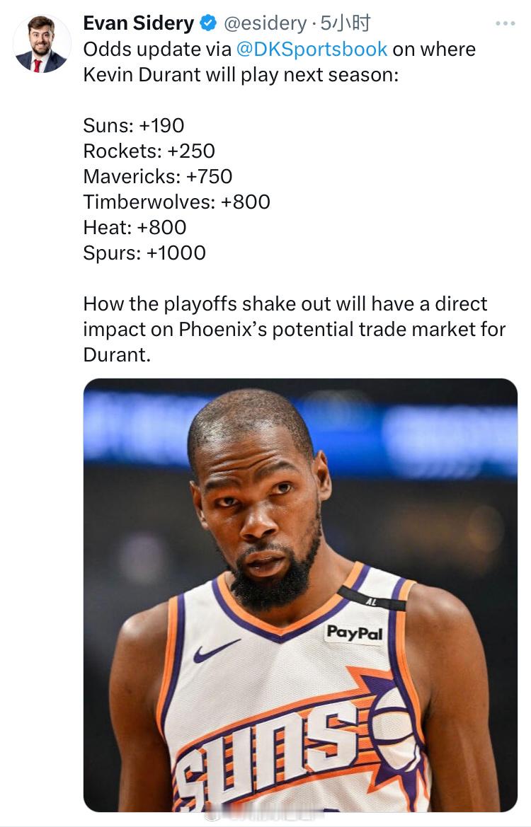 杜兰特下家赔率，火箭第二，留在太阳第一休斯顿火箭nba吐槽大会 ​​​