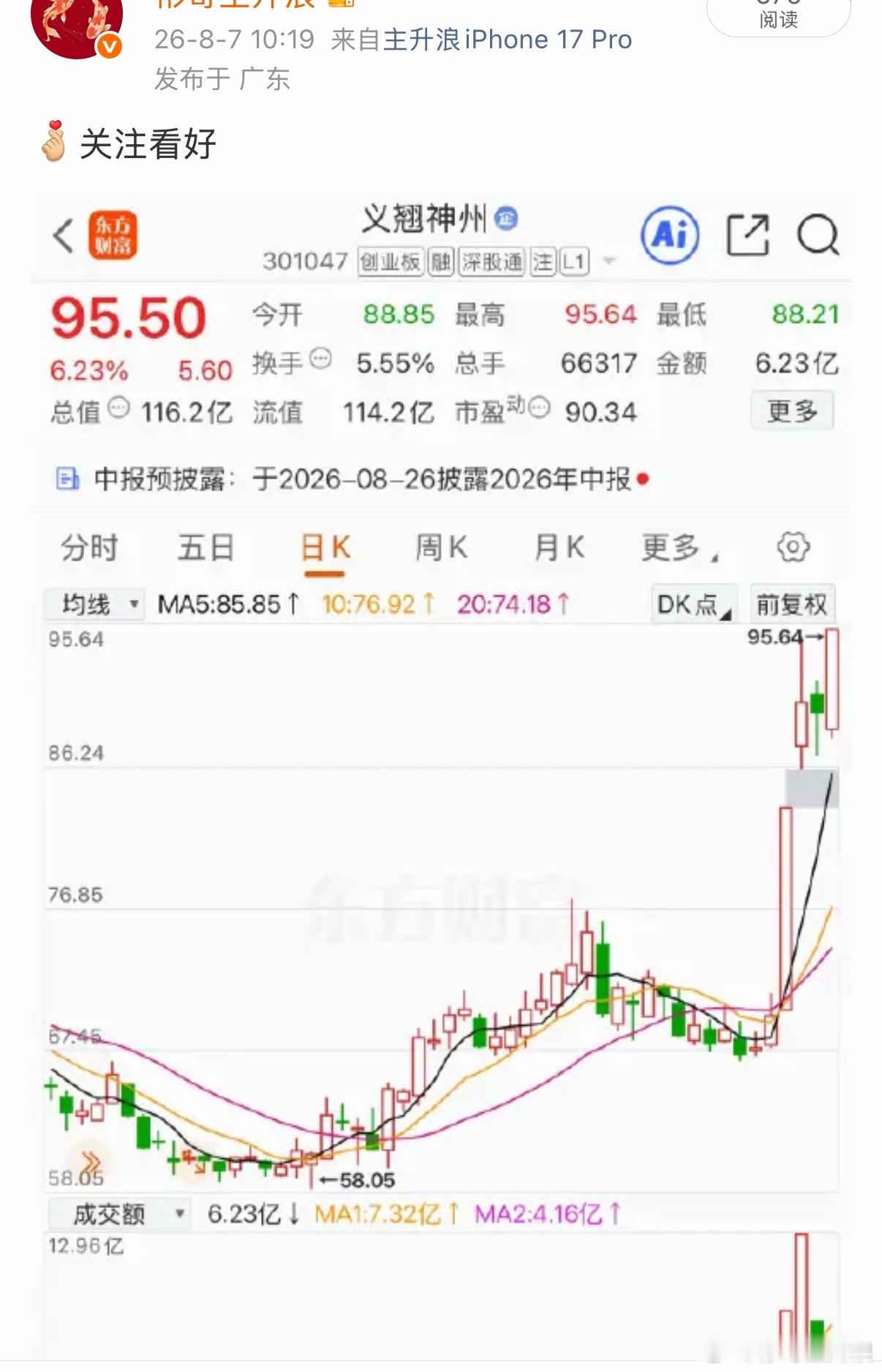 出手就有 幸运女神是眷顾彬哥的义翘神州 涨停