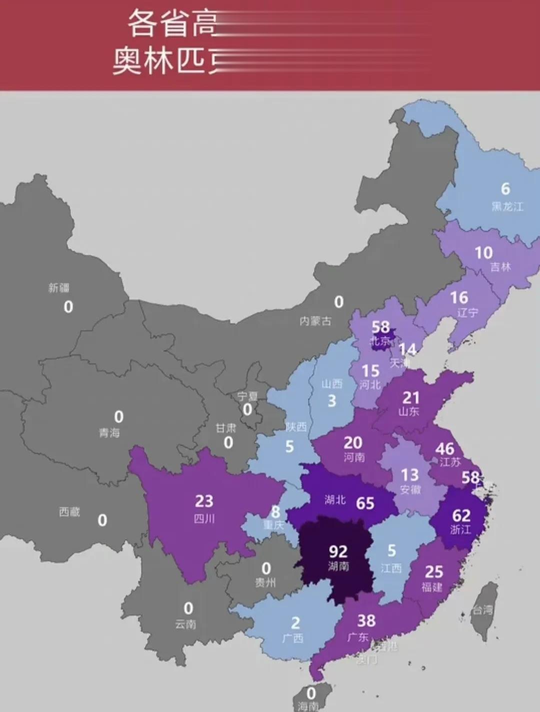 各省份高中生获得国际奥林匹克竞赛金牌🥇数量分布图
湖南这么顶的吗？[强]