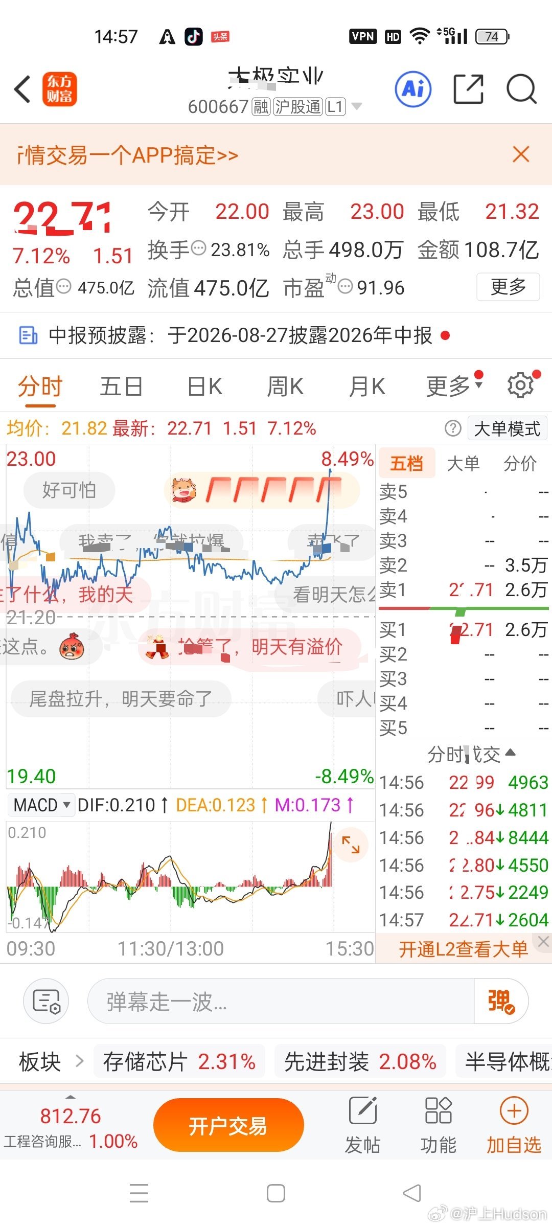 A股半日缩量1375亿终于熬到你了！限制太严重！懂的都懂！ 点赞➕评论178！谢