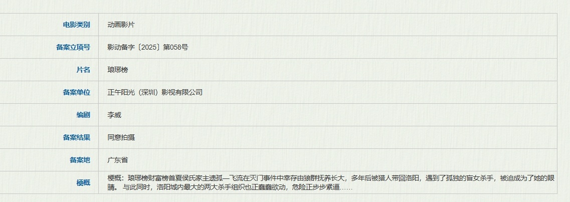 动画电影琅琊榜立项 据国家电影局最新备案、立项公示，李威编剧电影《琅琊榜》备案立