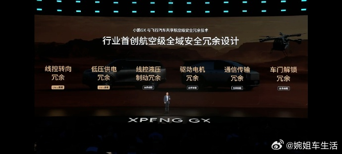 刚去看了小鹏GX，哇，现场人是真的多😂26.98万起，竟然给你全尺寸SUV、端