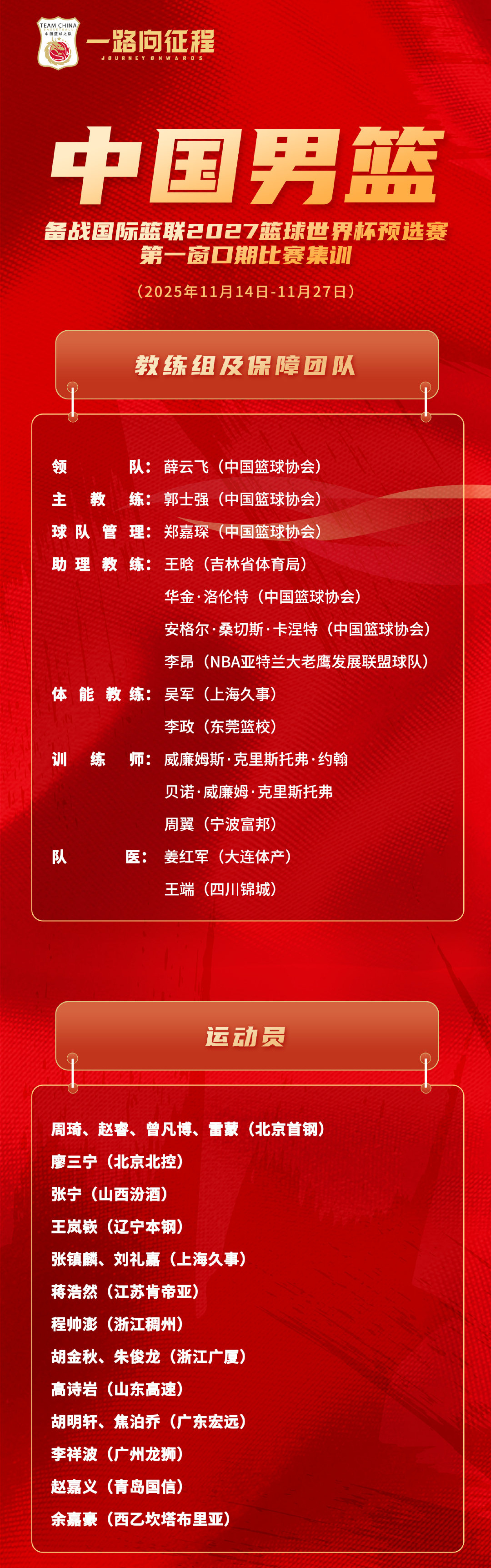 全运会男篮落幕，中国男篮最新一期集训名单也出炉，北京首钢是唯一有4名球员入选的球