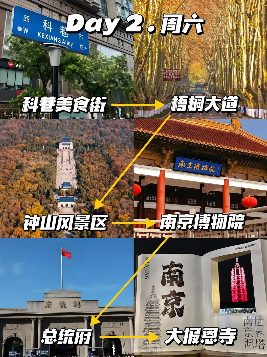 周末去哪儿玩｜南京3天2晚旅行攻略，码住‼️