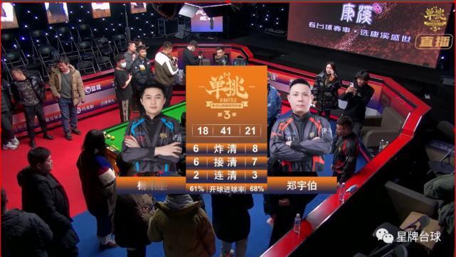 郑宇伯，大能量。
笑看人生，笑对比赛。
截至2026年4月，郑宇伯与杨绍杰最近一