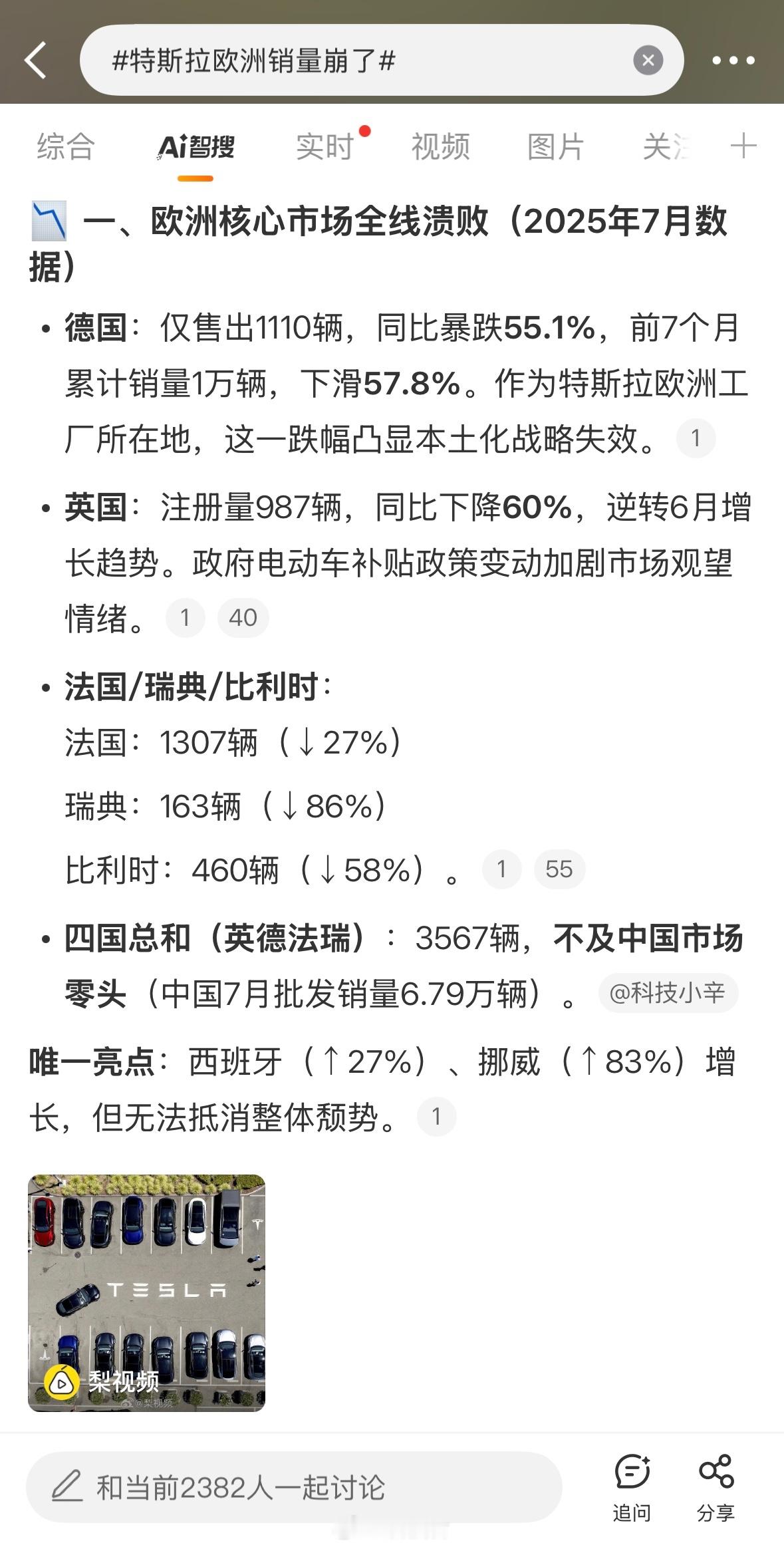 特斯拉欧洲销量崩了看了一下，今年以来，比亚迪汽车国外销量挺不错的。 ​​​
